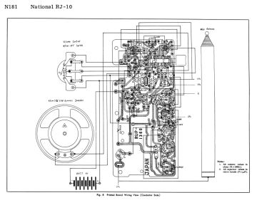 National Panasonic_National_Panasonic_Matsushita_Technics-RJ10-1965.CB preview